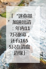 “迷你基”加速出清：年内117只谢幕，还有1655只在清盘边缘