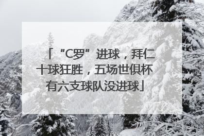 “C罗”进球，拜仁十球狂胜，五场世俱杯有六支球队没进球
